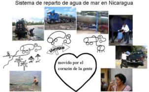 système de répartition d'eau de mer au Nicaragua